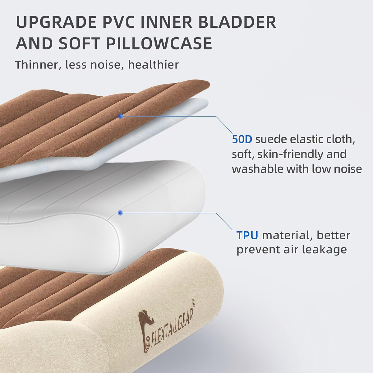 Flextail ZERO PILLOW-B Gối hơi cắm trại công thái học Shape Inflatable Camping Air Pillow