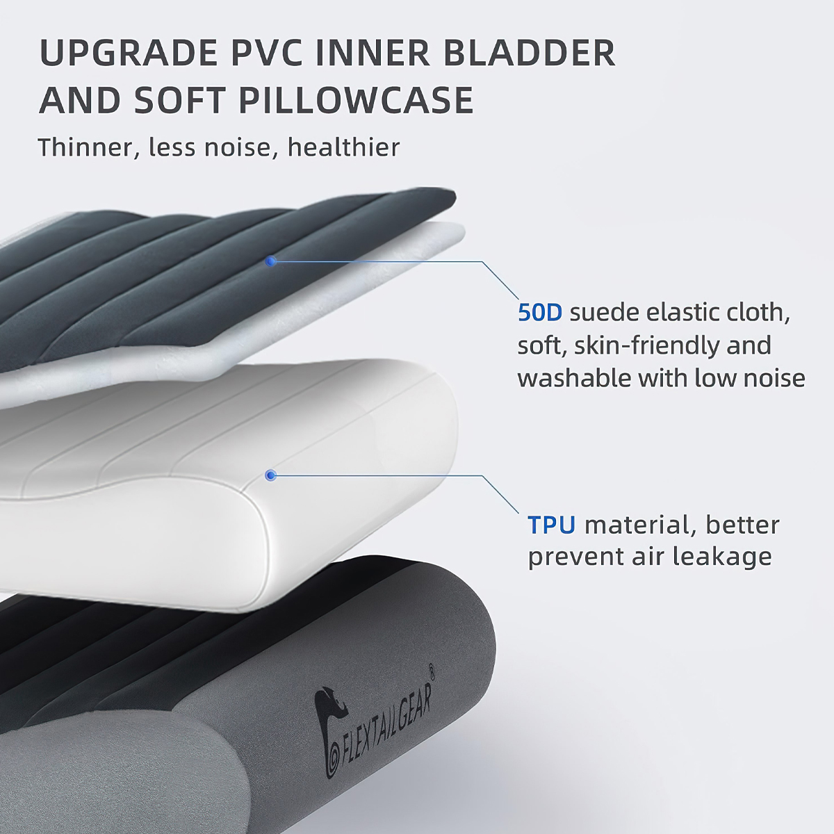 Flextail ZERO PILLOW-B Gối hơi cắm trại công thái học Shape Inflatable Camping Air Pillow