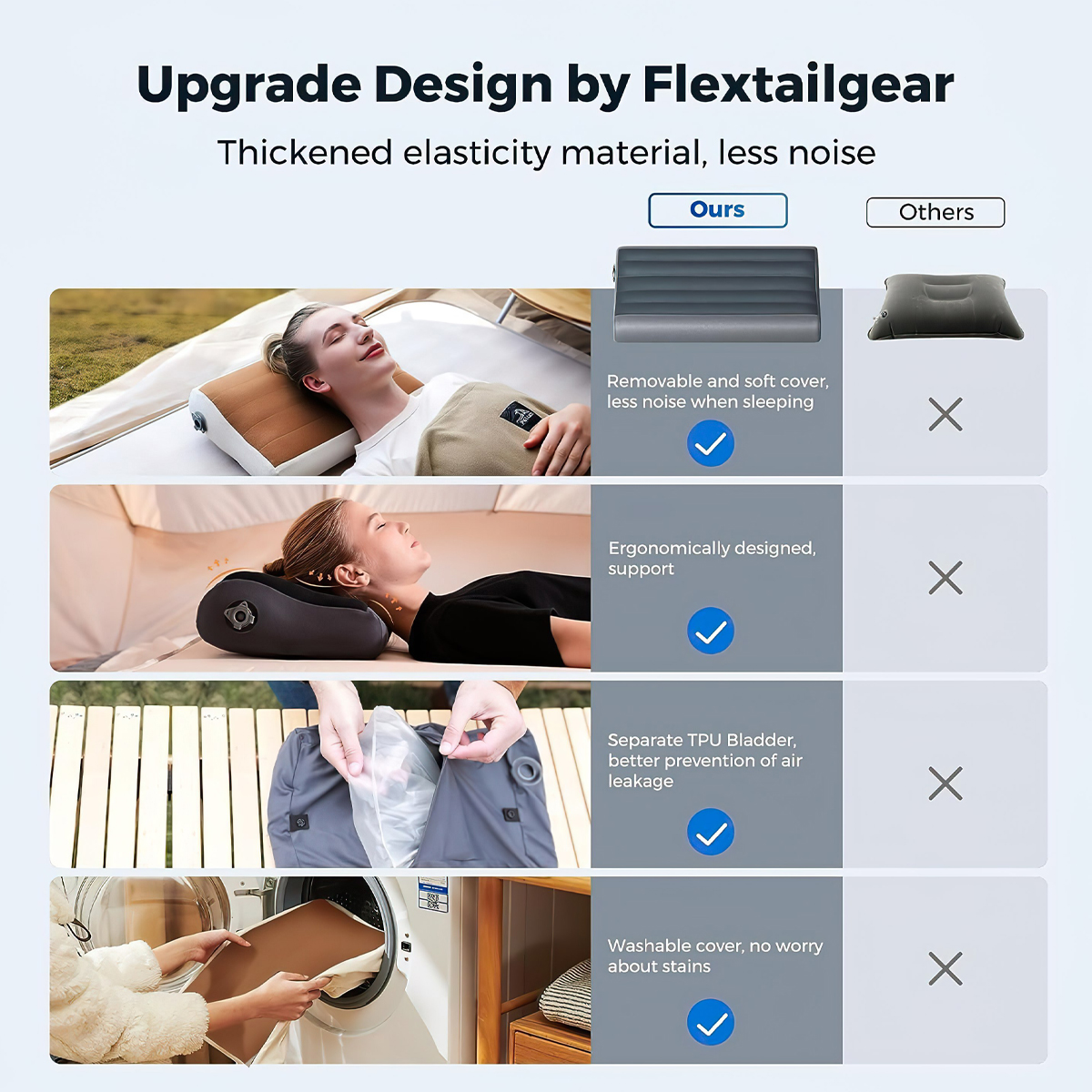 Flextail ZERO PILLOW-B Gối hơi cắm trại công thái học Shape Inflatable Camping Air Pillow