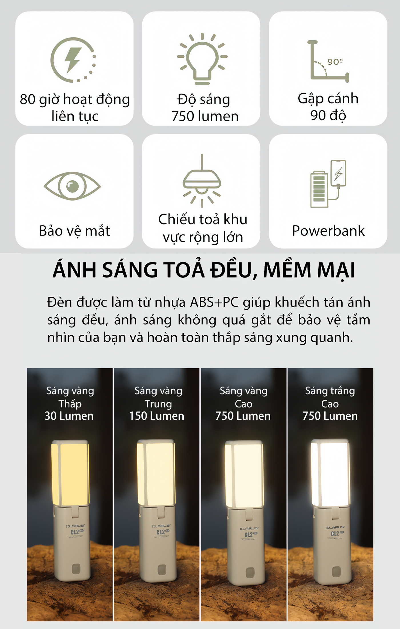 Klarus CL2 Pro Đèn Gập Cắm Trại 750 Lumen Sáng Tỏa 360 Độ, Pin Liền Thân 14000mAh USB-C PowerBank