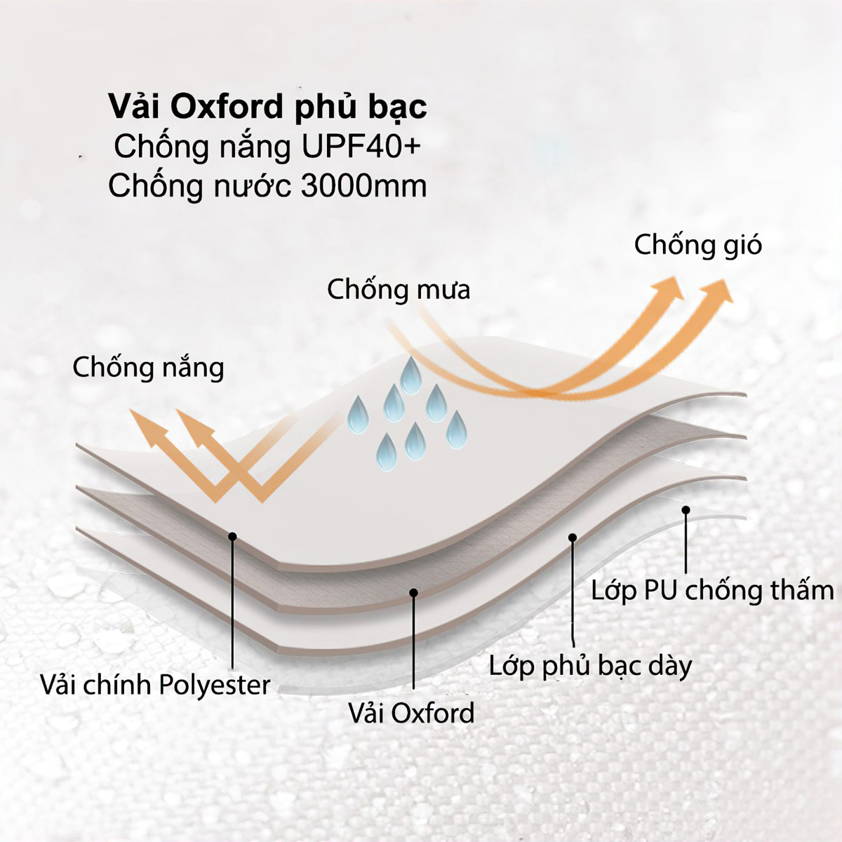 Blackdog BD-ZP003 Lều Cắm Trại Glamping 3-4 Người Lục Giác Kim Tự Tháp Pyramid Tent