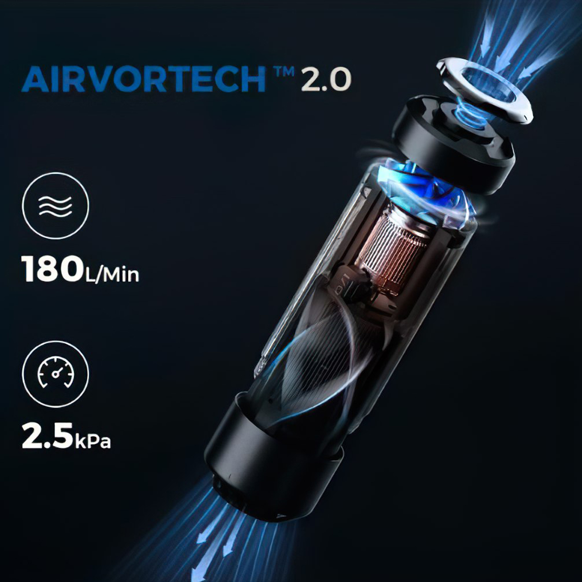 Flextail Zero Pump Máy bơm hơi đệm gối hơi cắm trại đa năng hút chân không ( tặng 1 viên pin RCR123A Flextail )