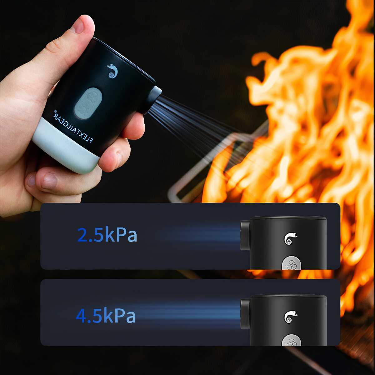 Flextail MAX PUMP 2 PRO – 4 in 1 Máy Bơm Hơi Đệm Gối Hơi Cắm Trại Đa Năng Hút Chân Không