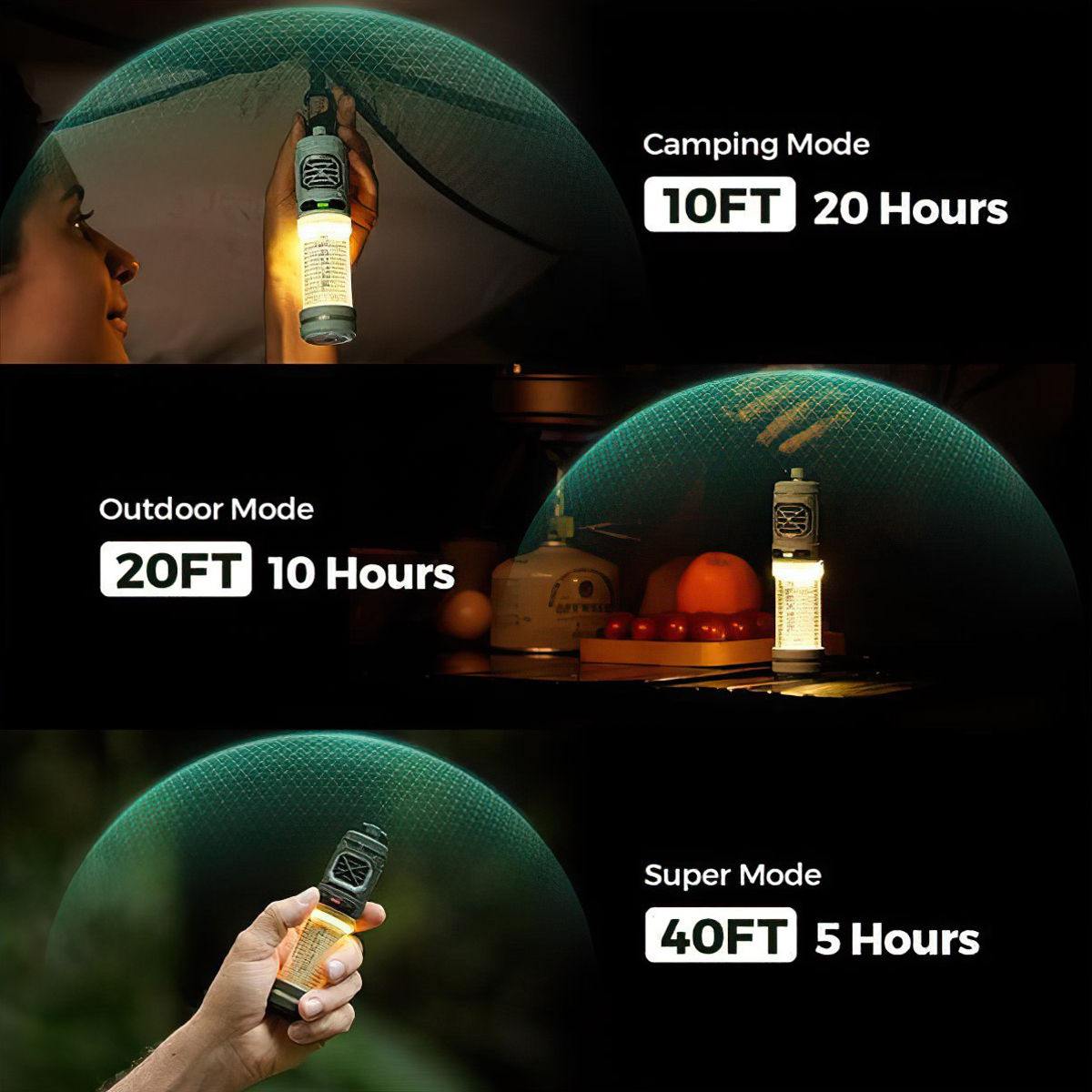 Flextail TINY REPEL S - 2 IN 1 Máy Đuổi Muỗi Kiêm Đèn Dã Ngoại - Mosquito Repellent with Camping Lantern