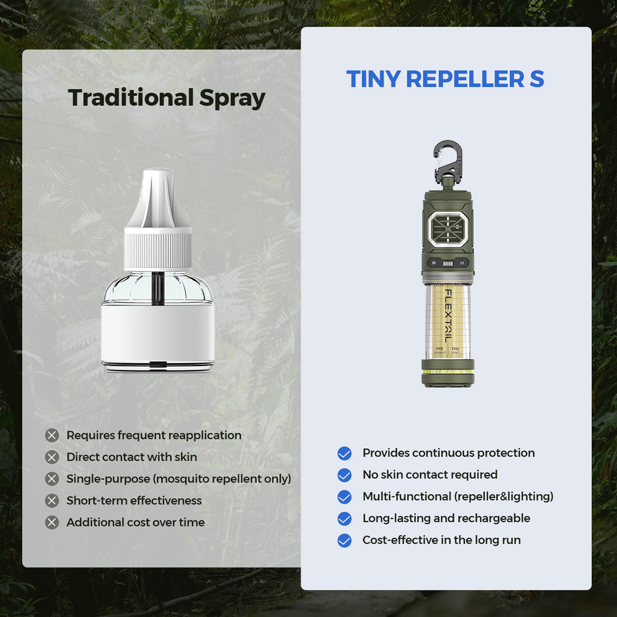 Flextail TINY REPEL S - 2 IN 1 Máy Đuổi Muỗi Kiêm Đèn Dã Ngoại - Mosquito Repellent with Camping Lantern