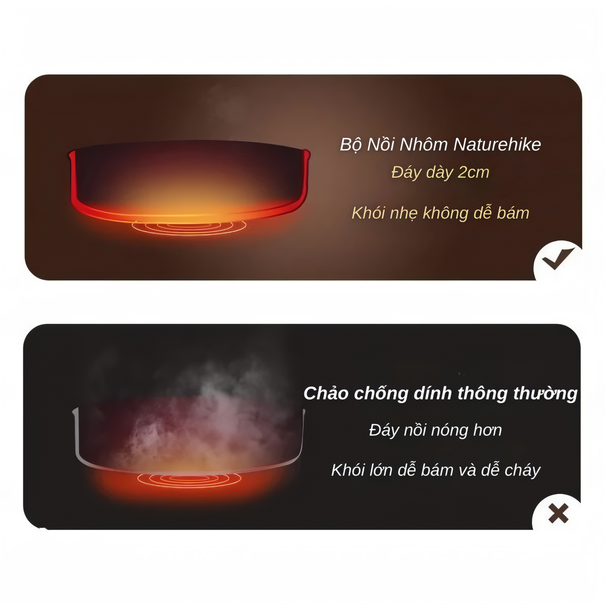Naturehike Bộ Nồi Nhôm Cắm Trại Cao Cấp CNK2450CF010