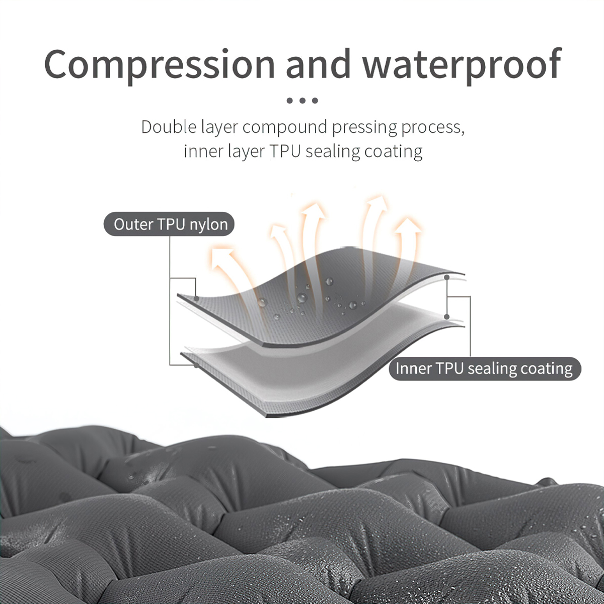 Nệm hơi đơn FC-10 single sleeping pad NH19Z032-P và NH19Z001-P/ túi hơi NH19Q033-D