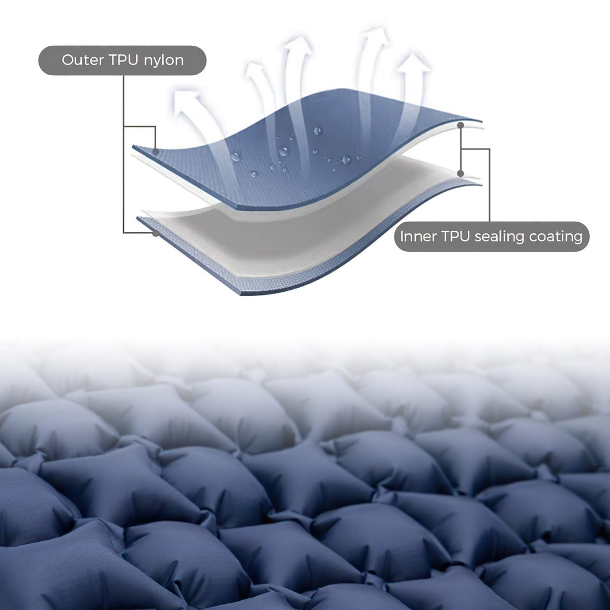 Flextail ZERO MATTRESS Nệm Hơi Đơn - Lightweight Inflatable Sleeping Pad Air Mattress
