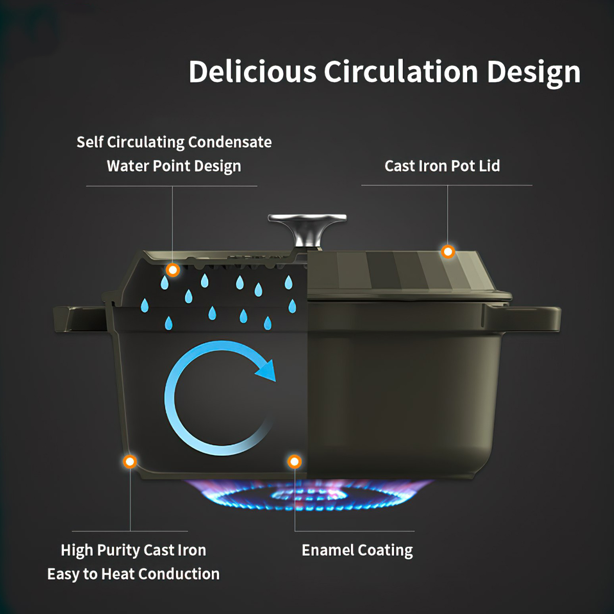 Naturehike Nồi Gang Tráng Men Cắm Trại Dã Ngoại