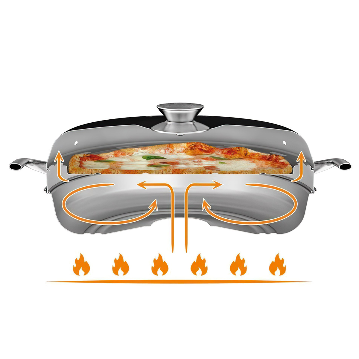 Petromax Camp Oven Nồi Nướng Nhiệt Cắm Trại Đa Năng