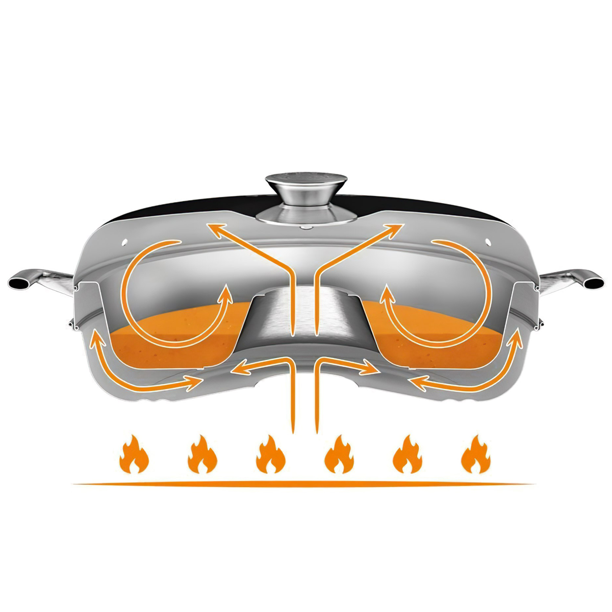 Petromax Camp Oven Nồi Nướng Nhiệt Cắm Trại Đa Năng