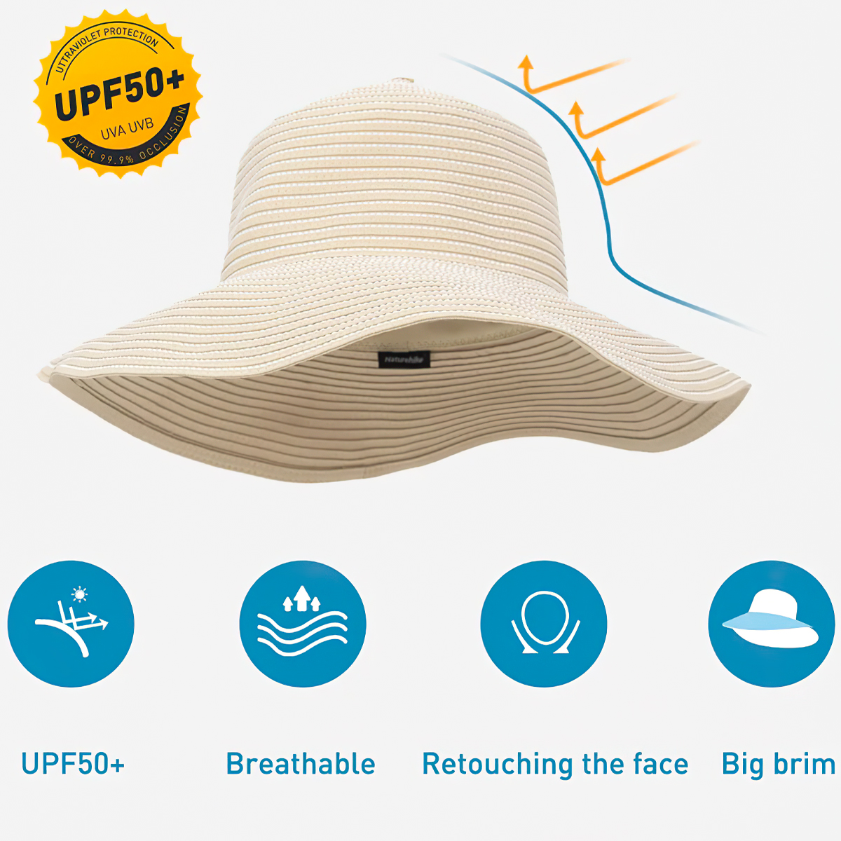 Nón Tai Bèo Rộng Vành Cắm Trại Naturehike NH21FS537