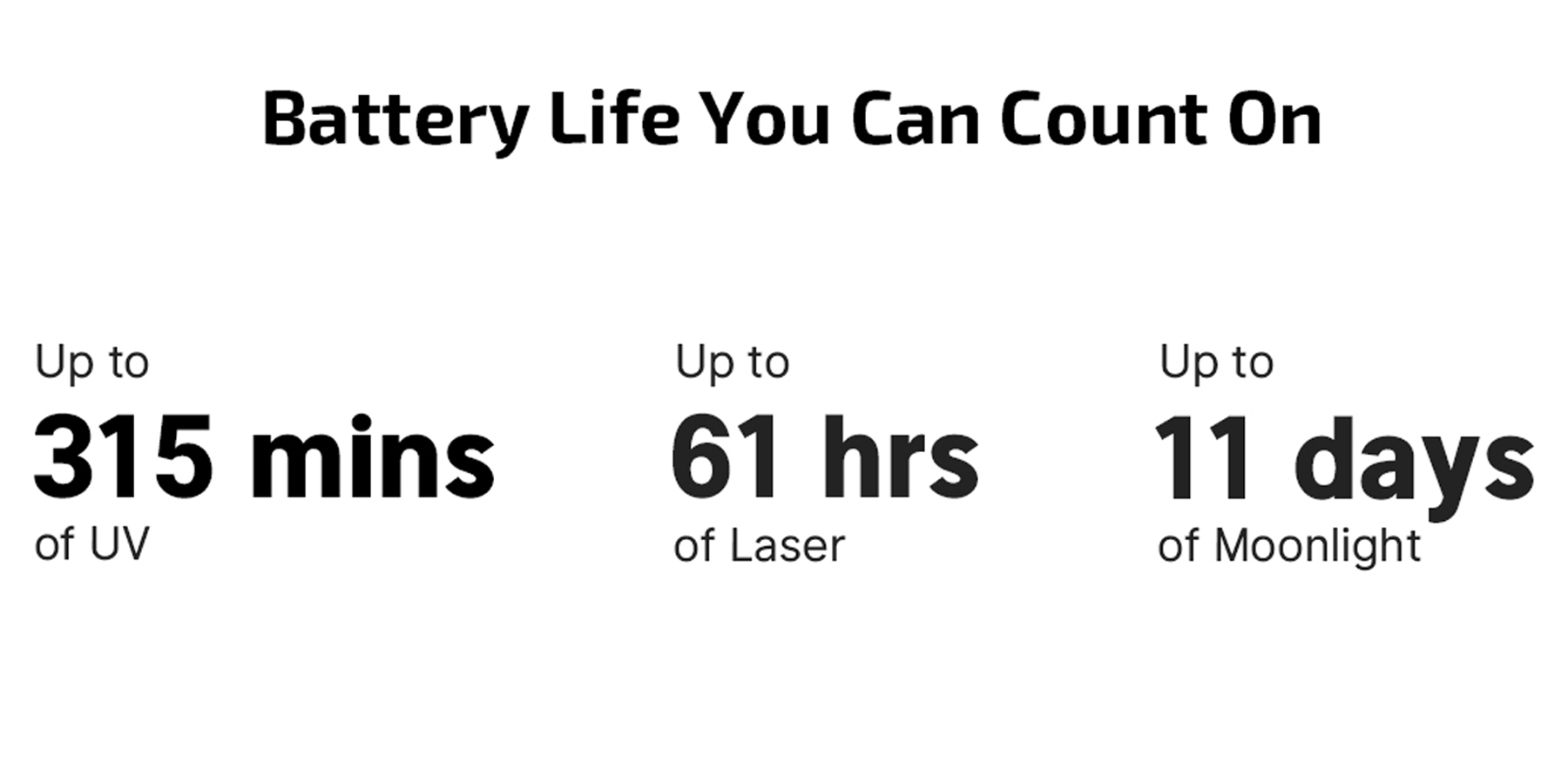 Olight Đèn Pin Bỏ Túi 3 Trong 1 Arkfeld Ultra O-aluminum Exclusive Material