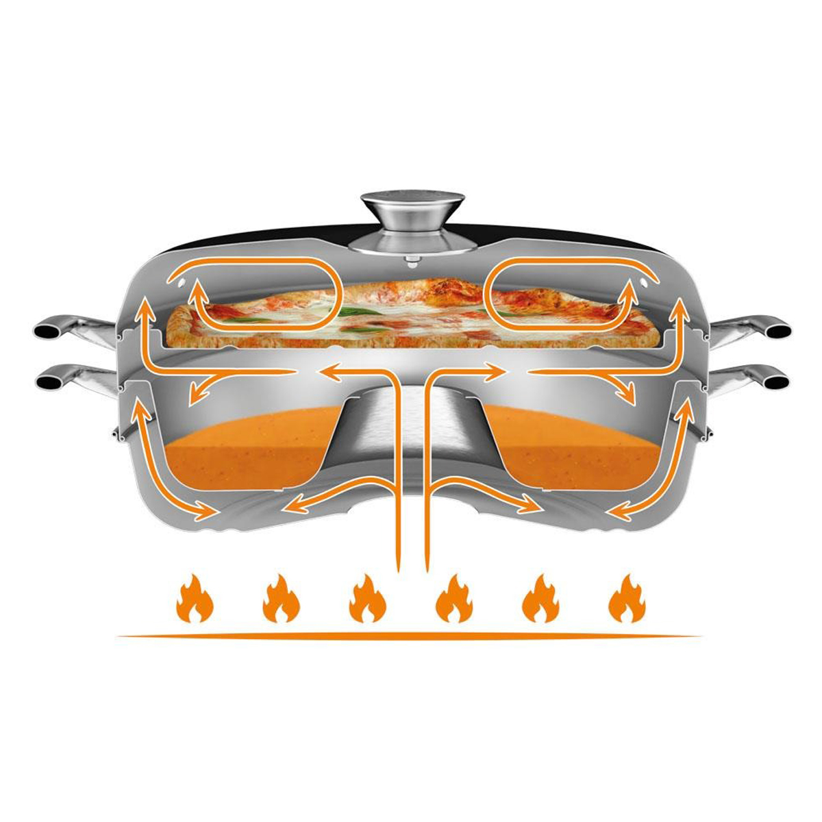 Petromax Camp Oven Bake Phụ Kiện Khay Nướng Nồi Nướng Nhiệt Cắm Trại Đa Năng