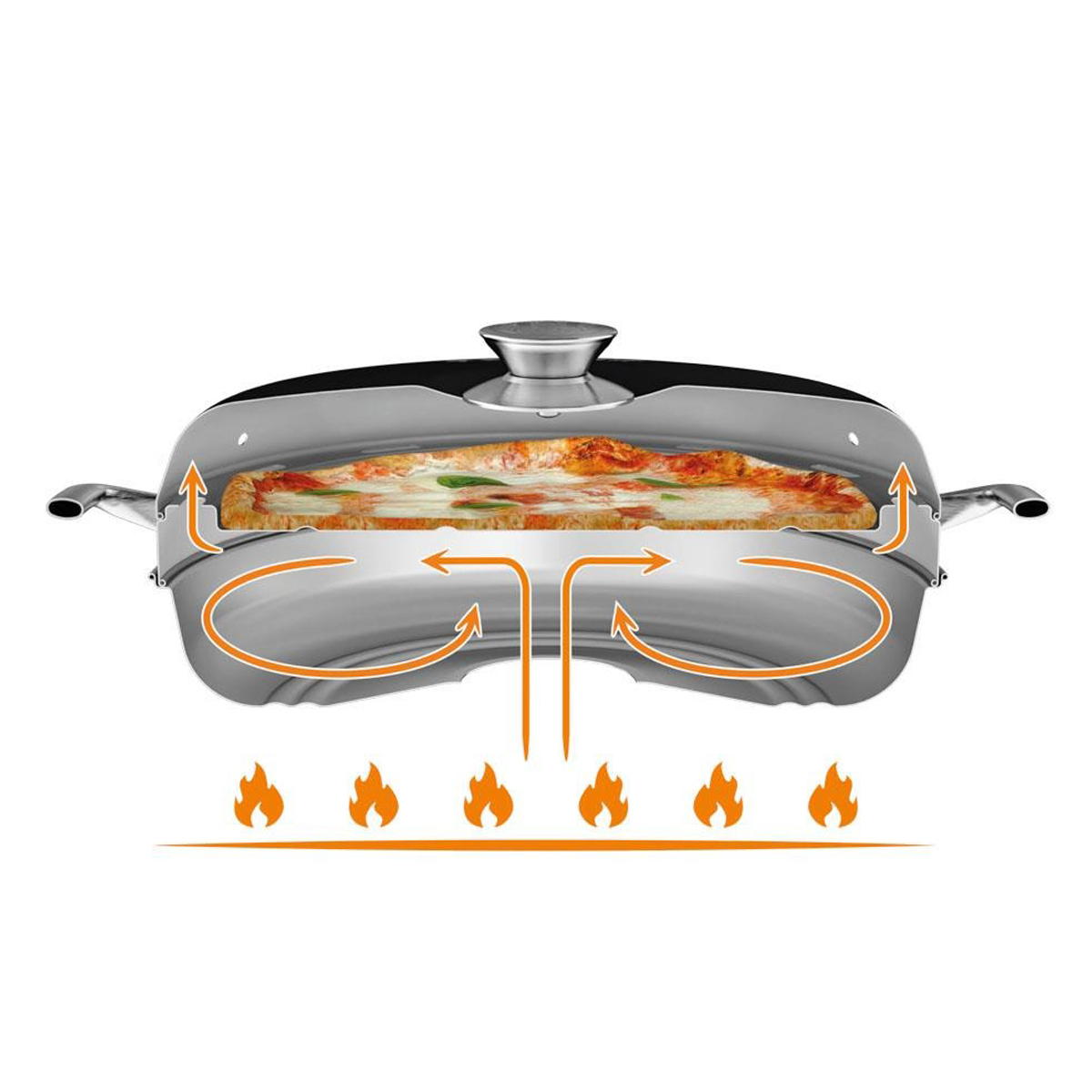 Petromax Camp Oven Bake Phụ Kiện Khay Nướng Nồi Nướng Nhiệt Cắm Trại Đa Năng