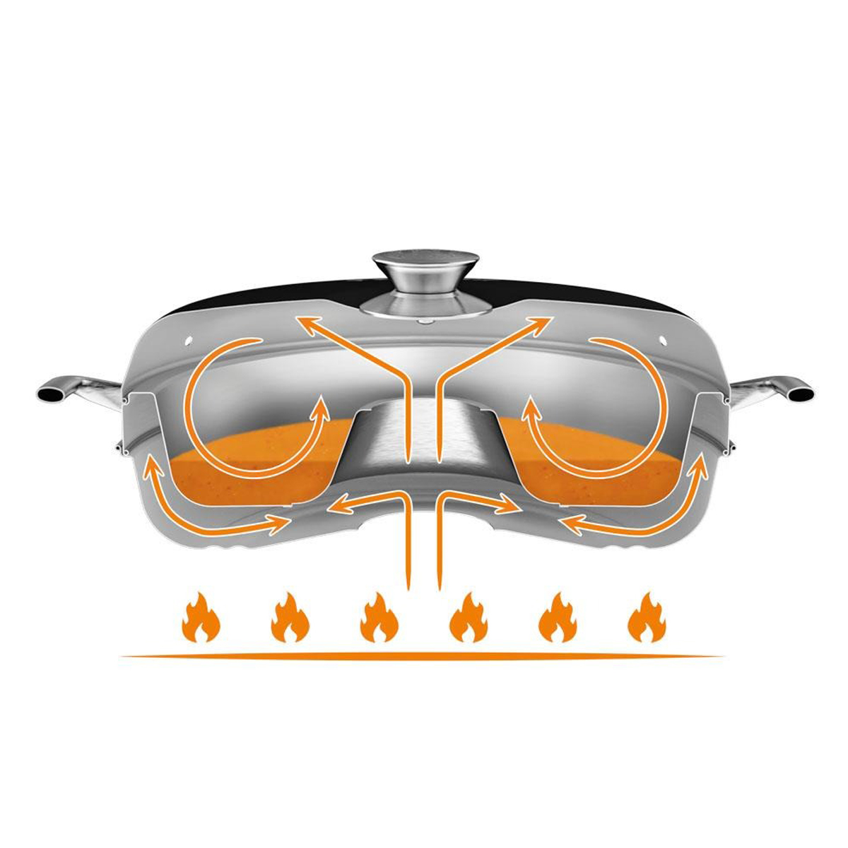 Petromax Camp Oven Bake Phụ Kiện Khay Nướng Nồi Nướng Nhiệt Cắm Trại Đa Năng