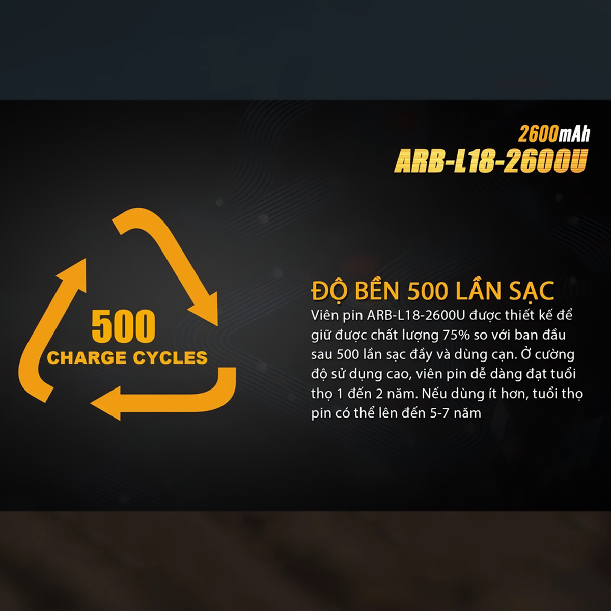 Fenix 1 Viên Pin Sạc 18650 - ARB - L18 - 2600U ( 2600 mAh - có tích hợp sạc Micro USB trên thân pin )