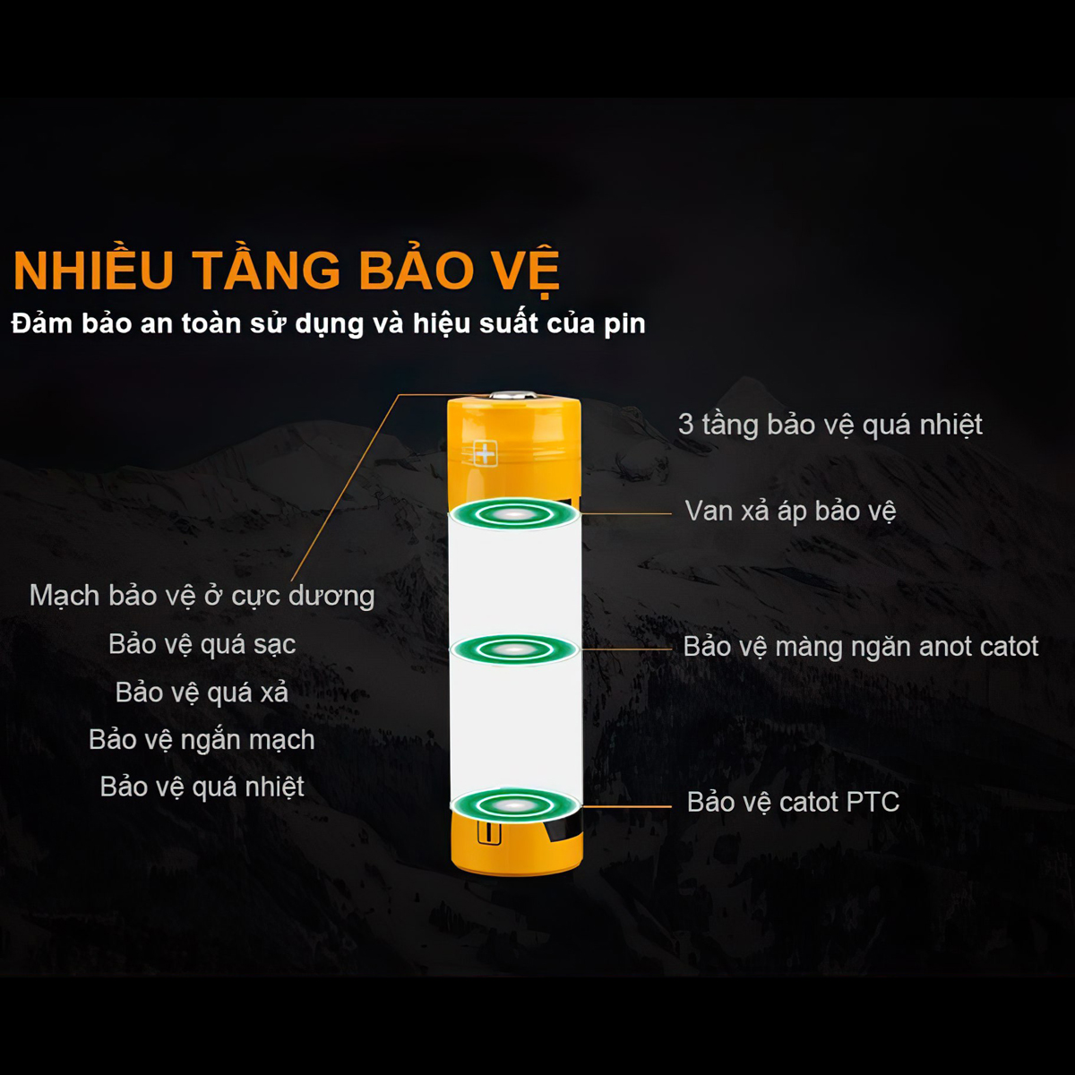 Fenix  Pin sạc 21700 ARB-L21-5000 V2.0 dung lượng 5000 mAh