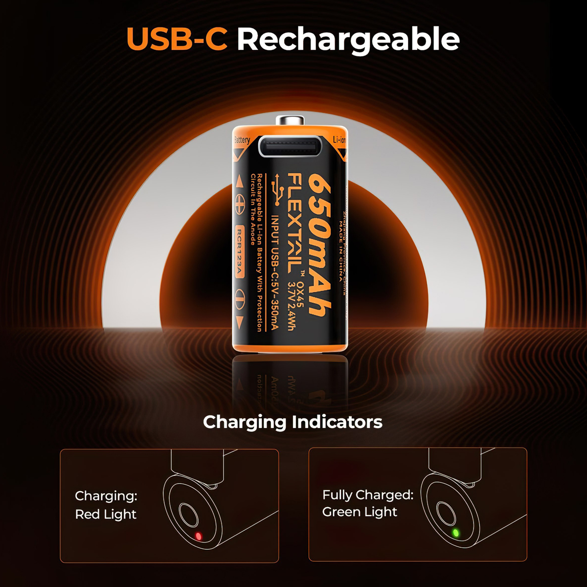 Bảng thông số pin sạc Zero Battery 650CHT: sạc USB-C, đèn báo sạc đỏ khi sạc và xanh khi đầy