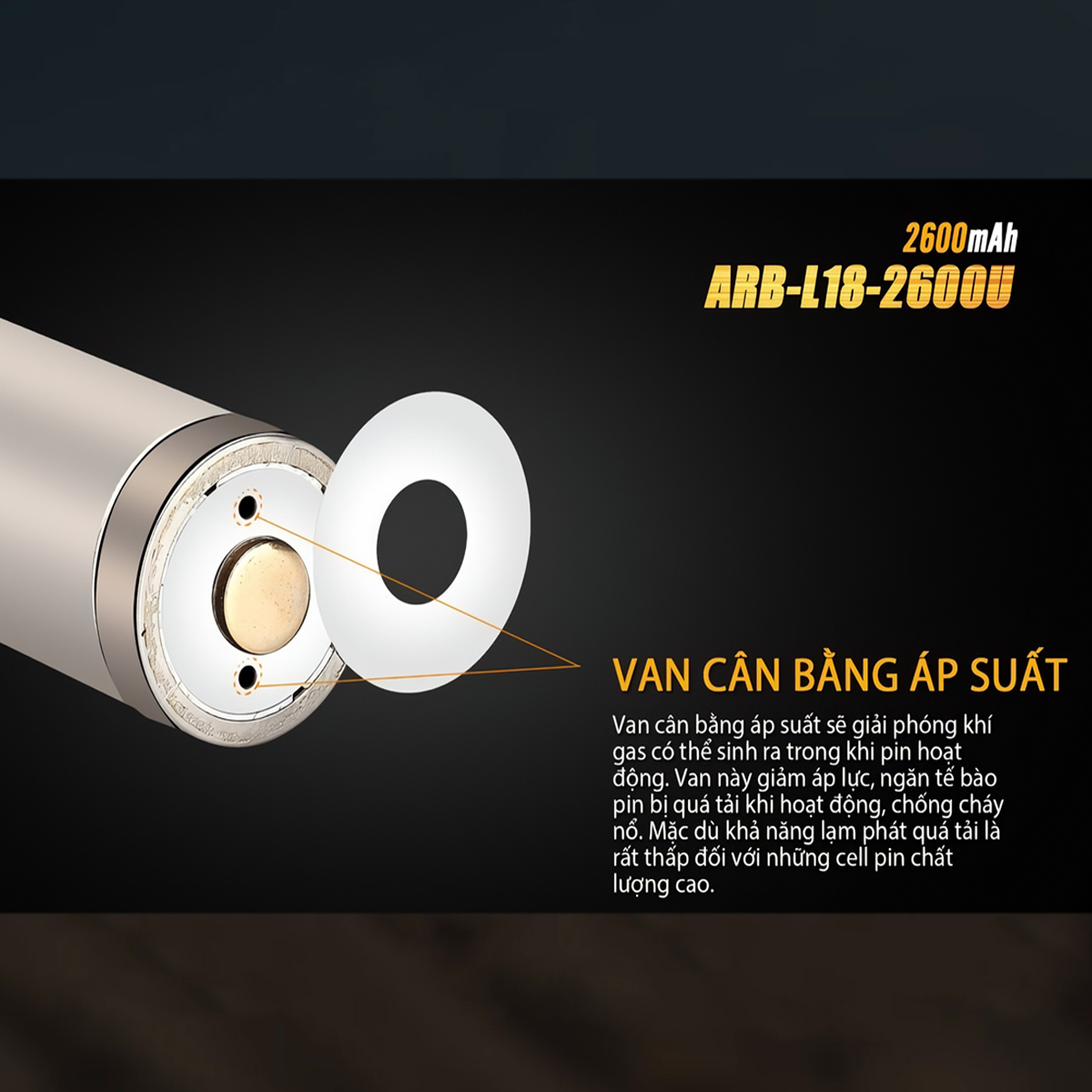 Fenix 1 Viên Pin Sạc 18650 - ARB - L18 - 2600U ( 2600 mAh - có tích hợp sạc Micro USB trên thân pin )