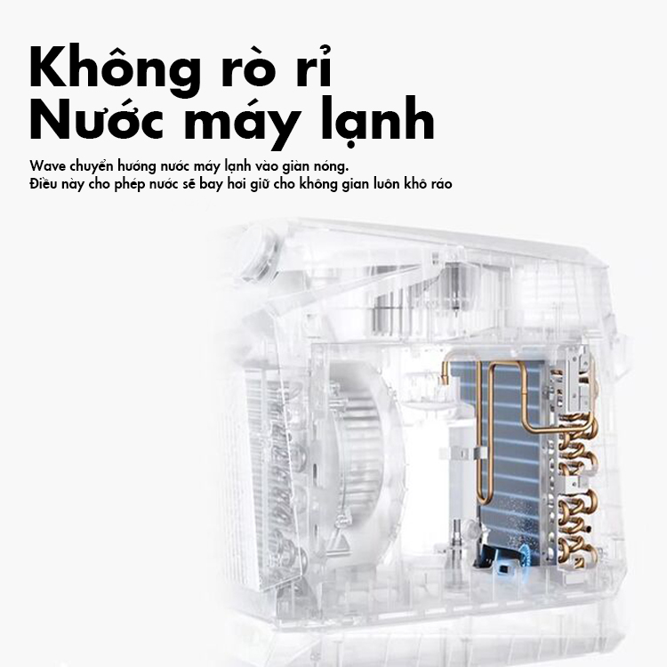 EcoFlow Wave 1 Máy Lạnh Di Động Cắm Trại - 4000BTU 1200W + Pin Cho Máy Lạnh 1008Wh