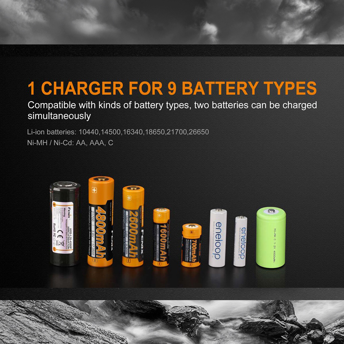 Fenix Are-A2 Sạc Pin Đôi Đa Năng Cắm Trại