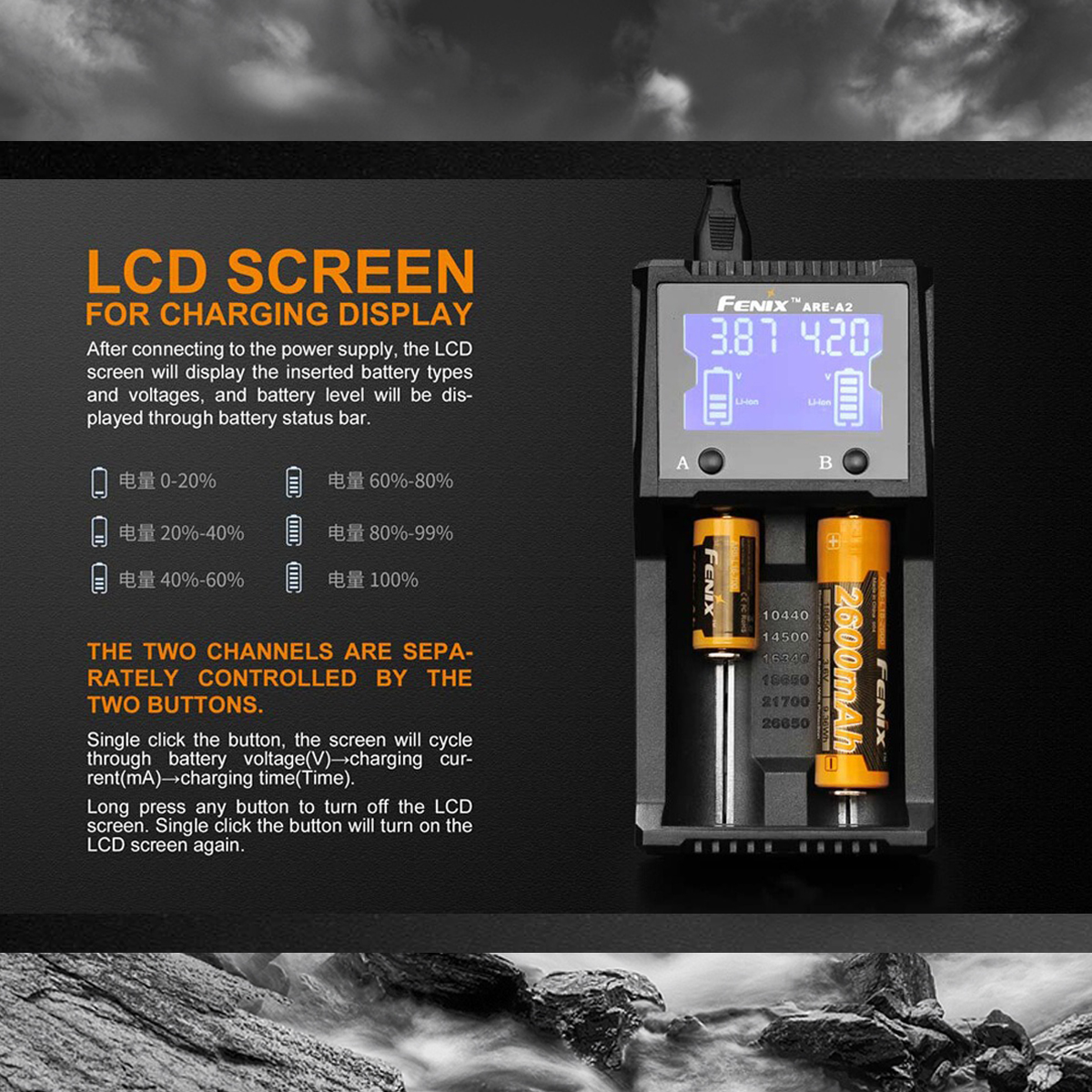 Fenix Are-A2 Sạc Pin Đôi Đa Năng Cắm Trại