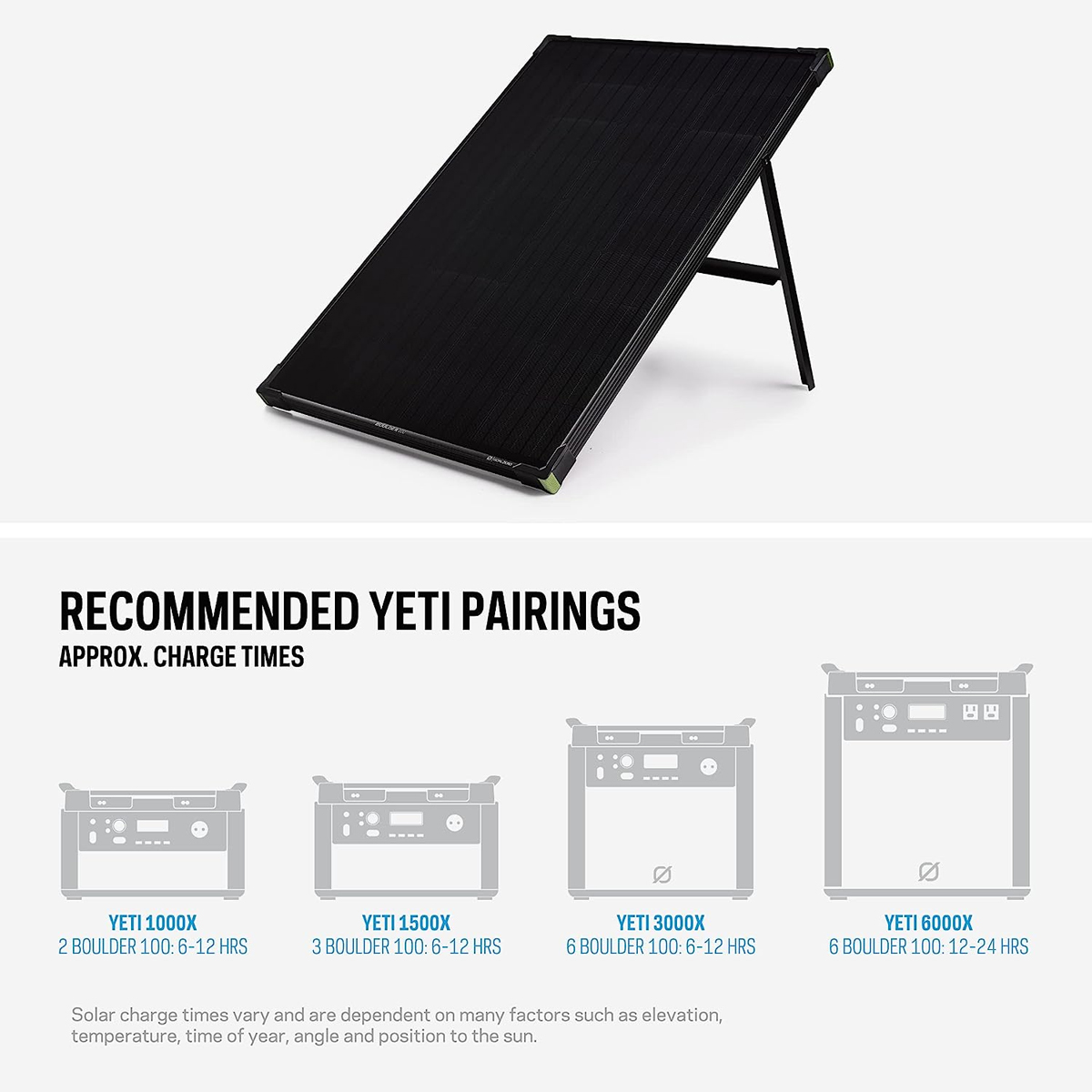 Tấm Pin Mặt Trời Goal Zero Boulder 100 Solar Panel