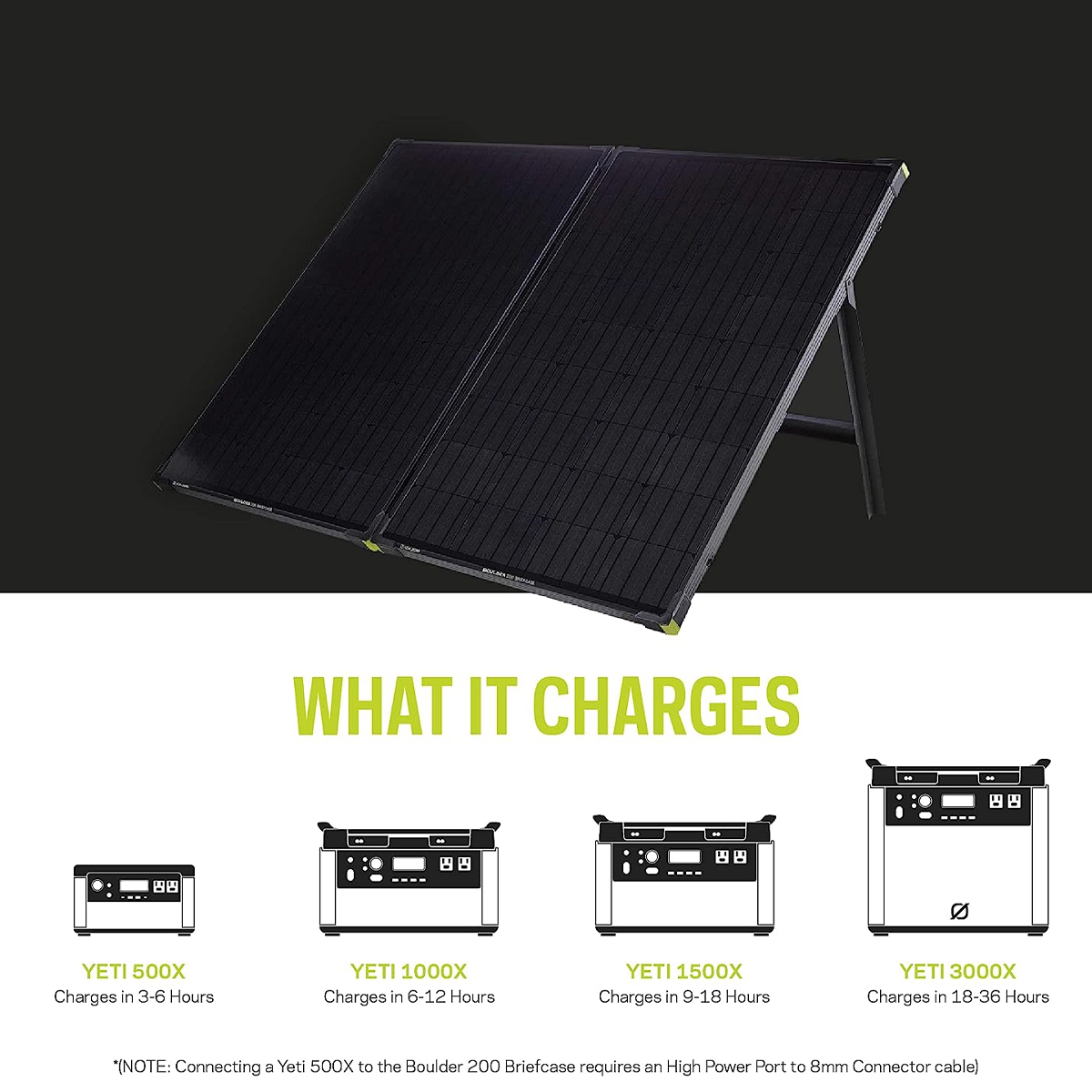 Tấm Pin Mặt Trời Goal Zero Boulder 200 Briefcase Solar Panel