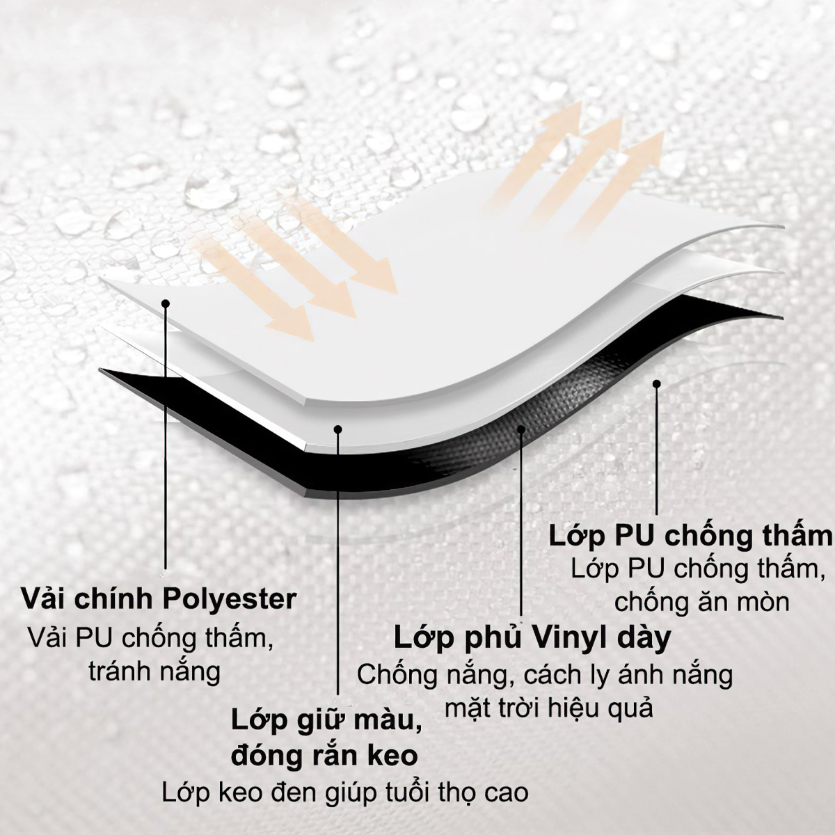 Tăng Cắm Trại Du Lịch Phủ Bạc Lục Giác Blackdog Hexagon Tarp Silver Coated