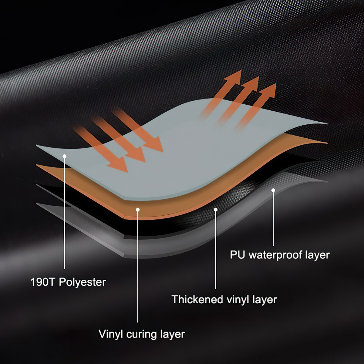 Naturehike NH20TM087 Tăng Lều Lục Giác Cho 6 – 8 người