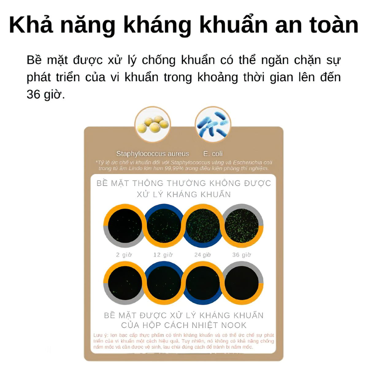 Naturehike Thùng Đá Giữ Lạnh Cắm Trại Kháng Khuẩn 36h CNK2300BS012