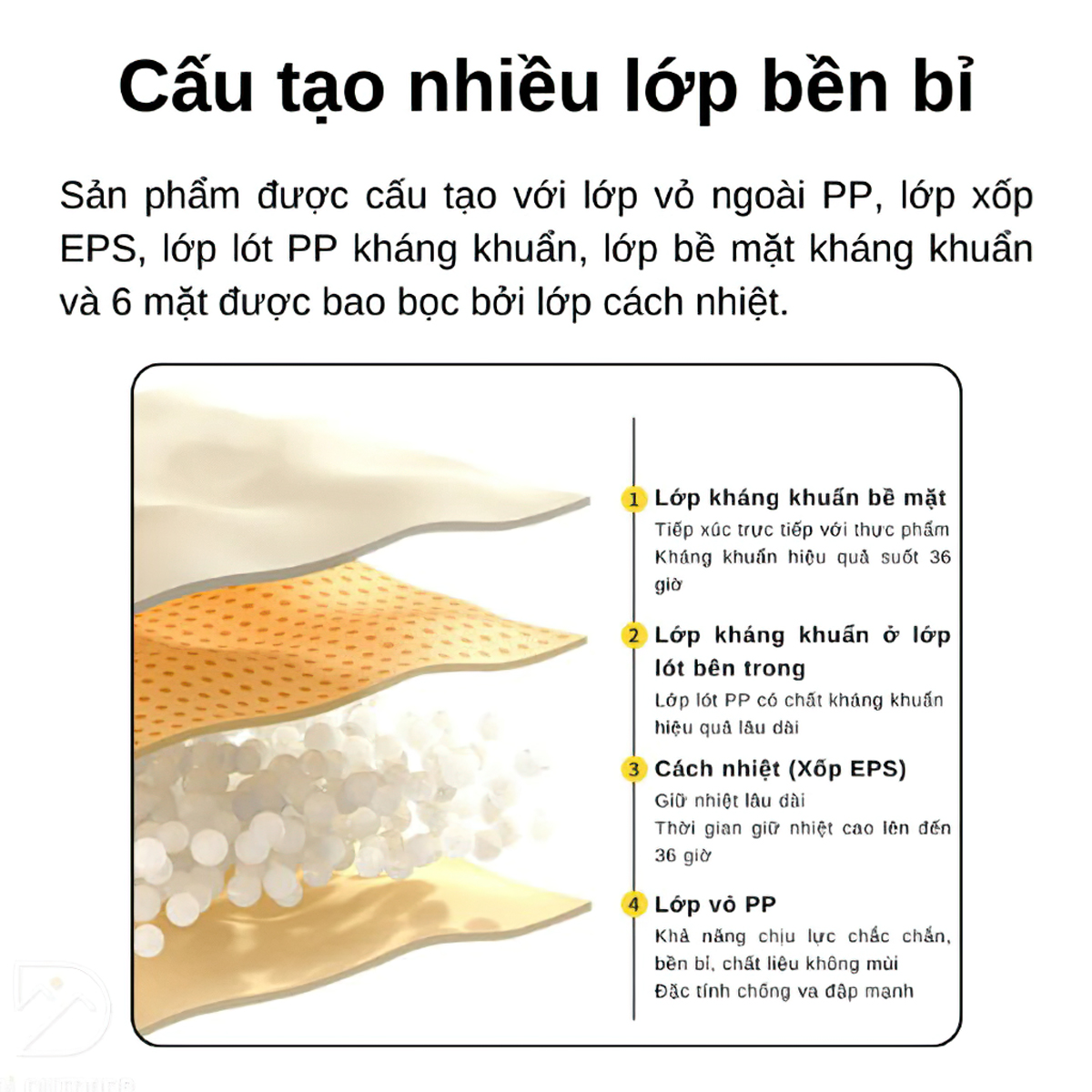 Naturehike Thùng Đá Giữ Lạnh Cắm Trại Kháng Khuẩn 36h CNK2300BS012