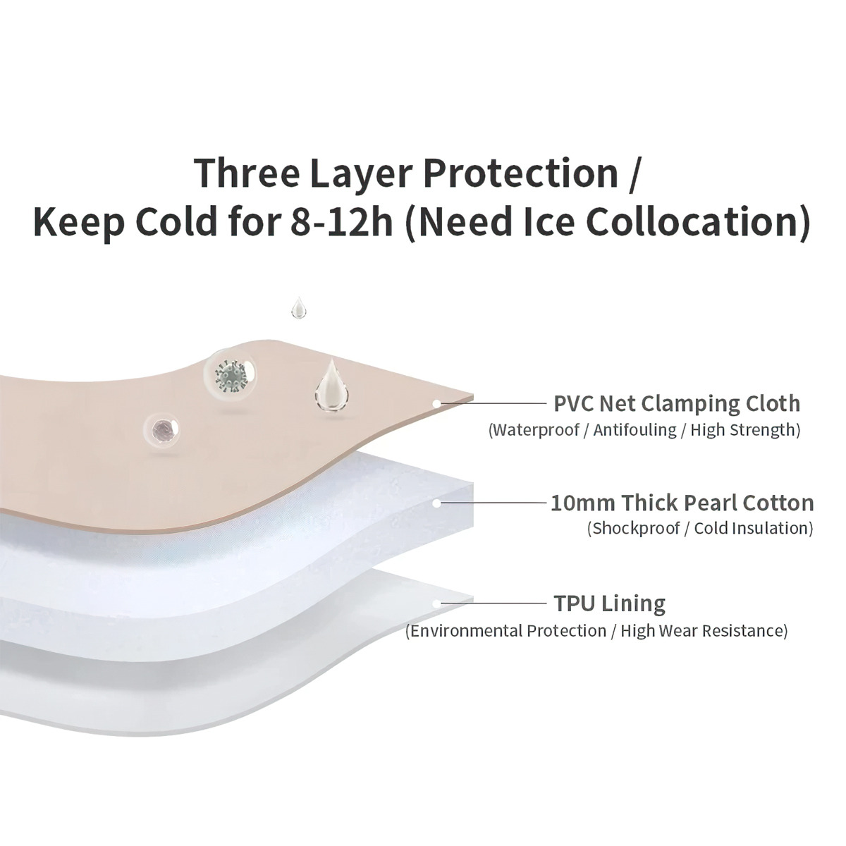 Naturehike NH20SJ043 Túi Giữ Nhiệt Dã Ngoại