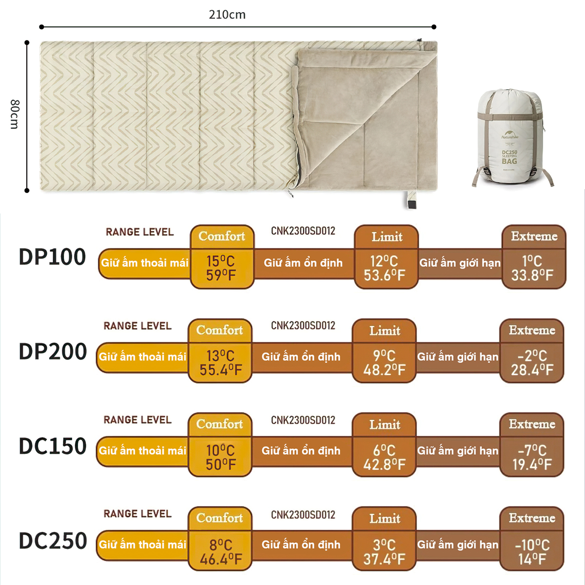 Naturehike CNK2300SD012 Túi Ngủ Cắm Trại Bông Lót Nhung Lông Cừu