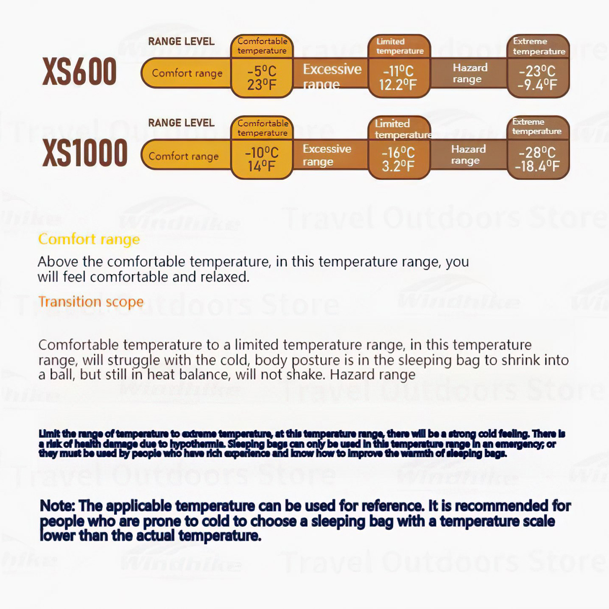 Naturehike Túi Ngủ Cắm Trại Dày Siêu Nhẹ Chống Nước