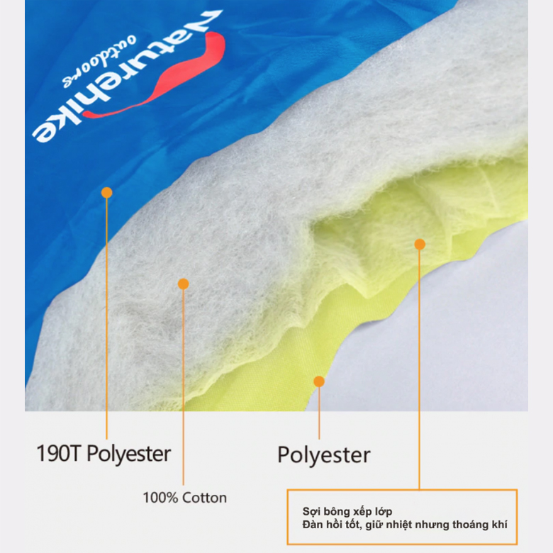 Naturehike Túi Ngủ Đôi Cắm Trại Double Sleeping Bag