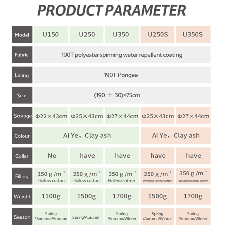 Naturehike NH20MSD07 Túi Ngủ Cắm Trại Có Trùm Đầu