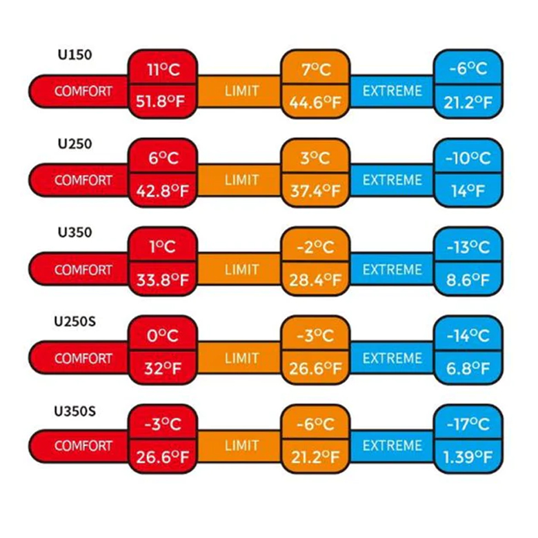 Naturehike NH20MSD07 Túi Ngủ Cắm Trại Có Trùm Đầu