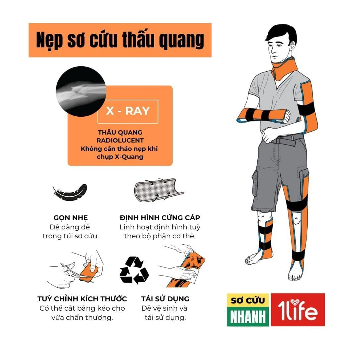 Túi Sơ Cứu Cao Cấp Cắm Trại Du Lịch Thể Thao - Premium First Aid Kit for travelers