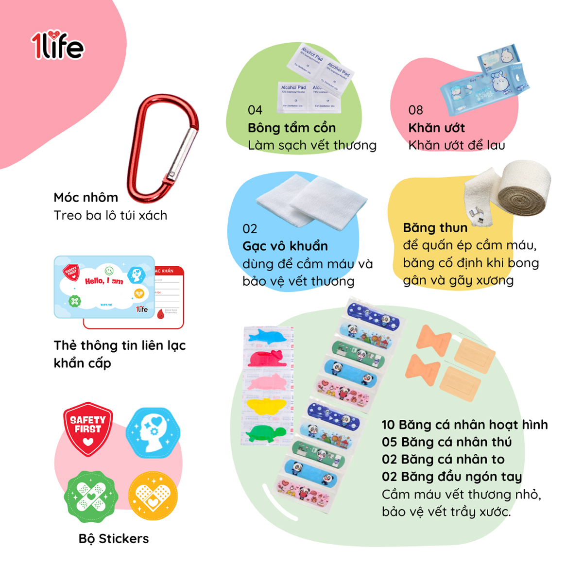 Túi Sơ Cứu Cao Cấp Cắm Trại Du Lịch Thể Thao - Premium First Aid Kit for travelers