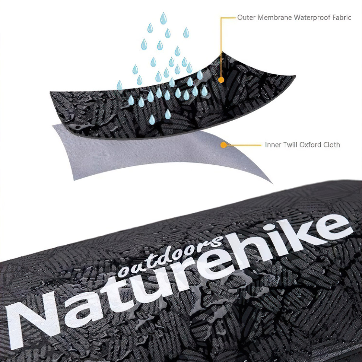 Túi Xách Thể Thao Naturehike Gym Bag NH19SN002