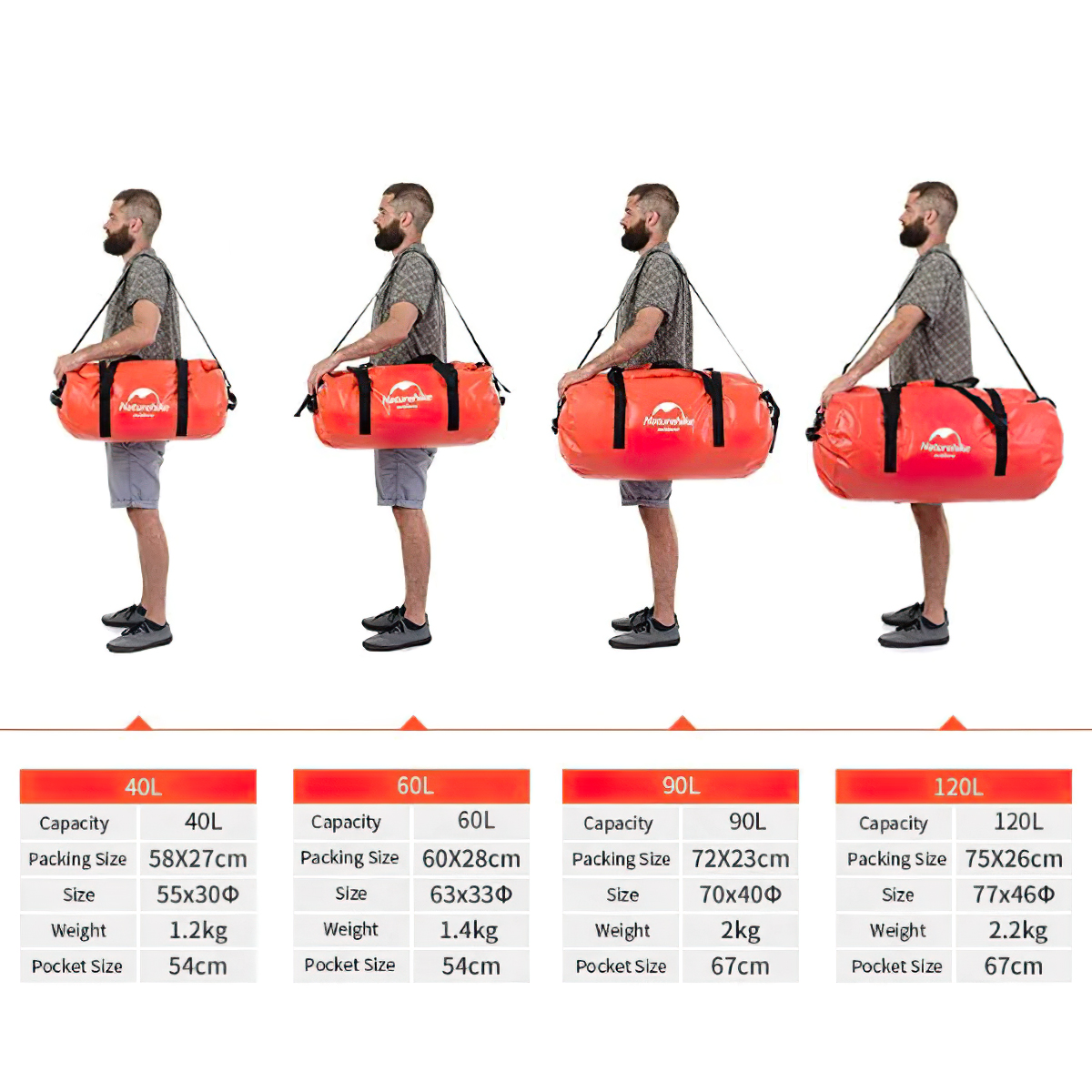 Naturehike Túi Xách Xếp Gọn Cắm Trại Chống Nước NH20FSB03