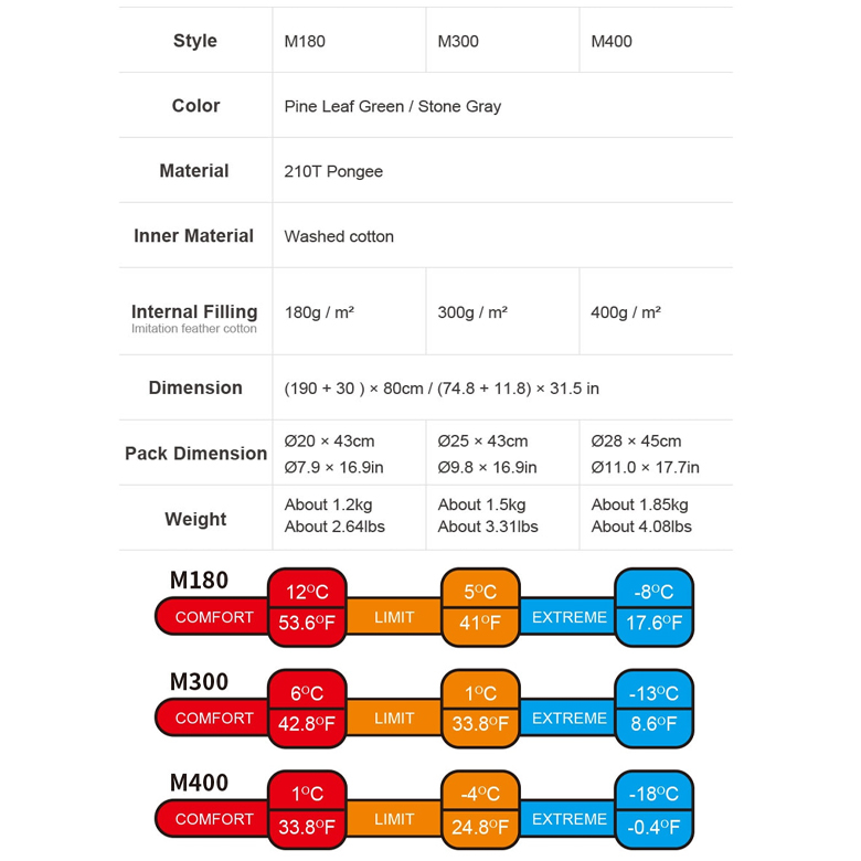 Naturehike NH20MSD02 Túi Ngủ Cotton Có Mũ Trùm Đầu