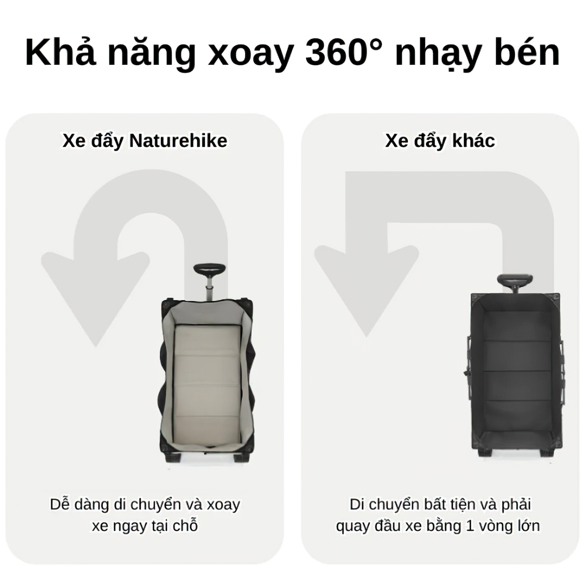 Naturehike Xe Kéo Cắm Trại Gấp Gọn Rubik’s Cube CNK2450JJ017