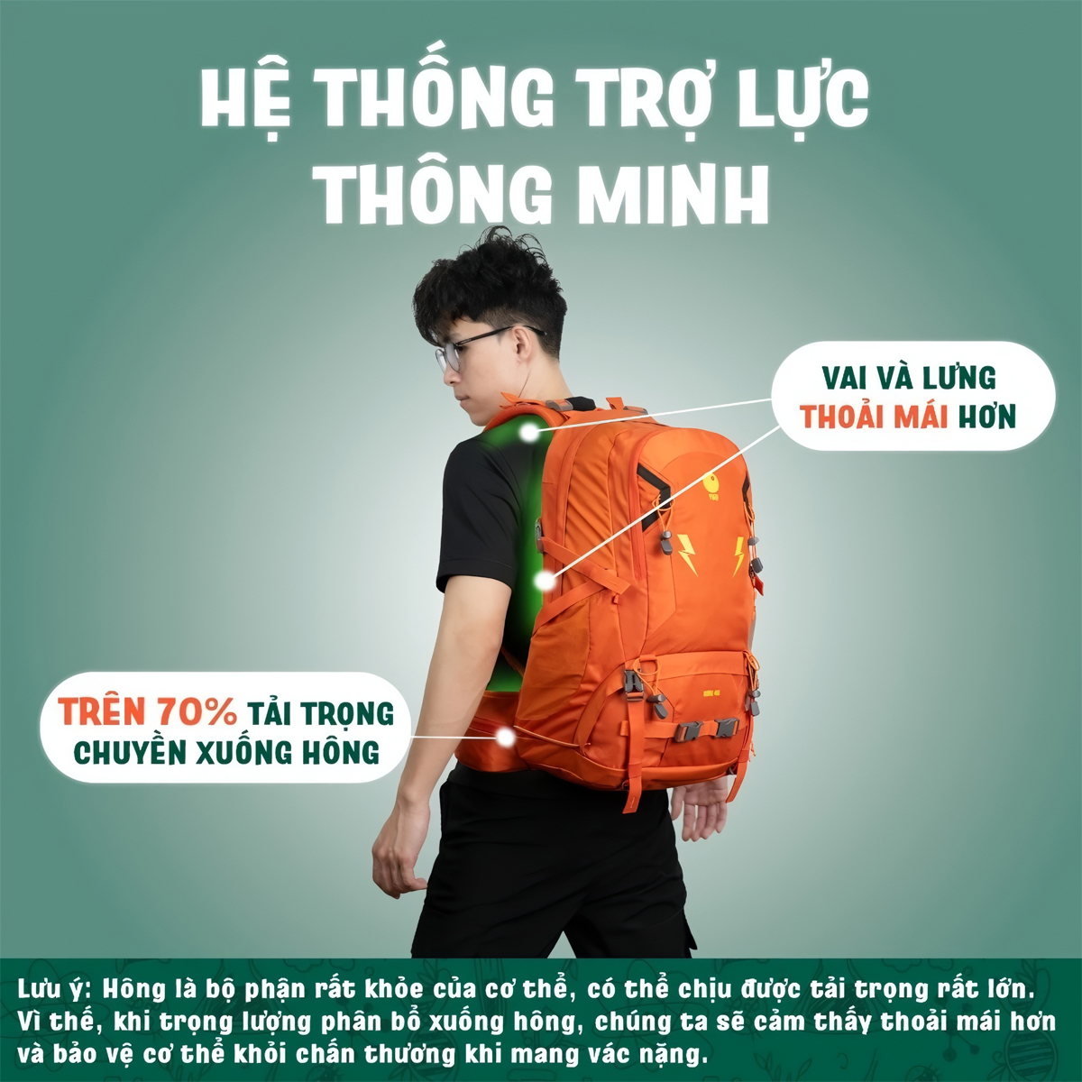 YUZI- Usual 40L Balo Leo Núi Dã Ngoại 40 Lít Trợ Lực Kháng Nước – Version 2