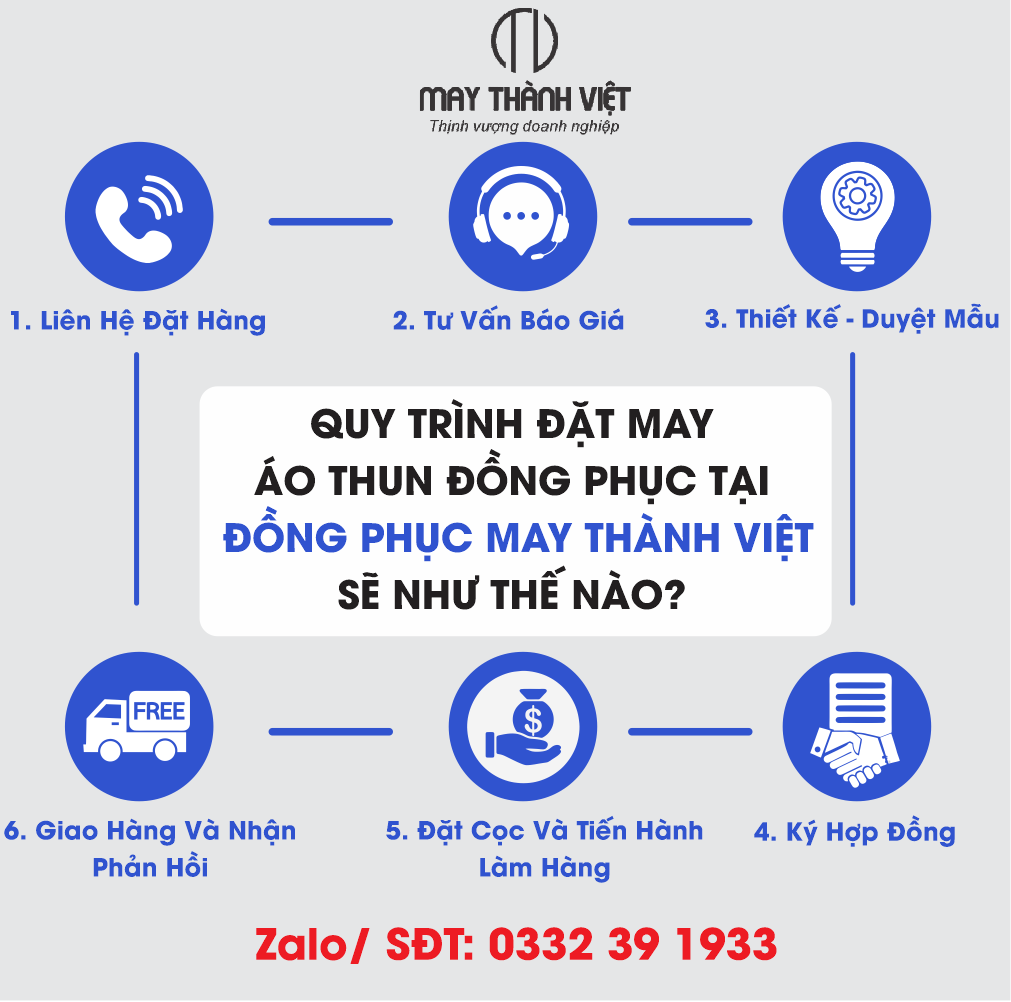 quy trình đặt may áo thun đồng phục