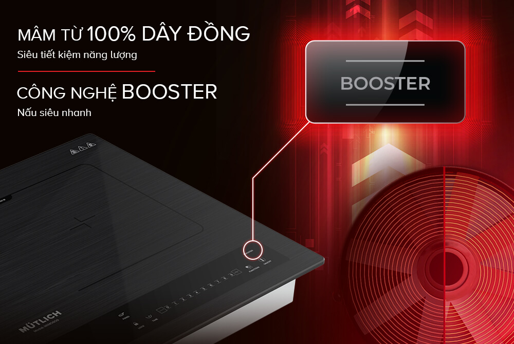 Mâm từ 100% dây đồng
