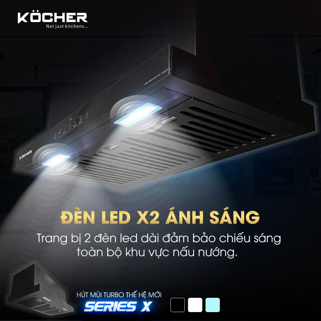 Đèn led siêu sáng 