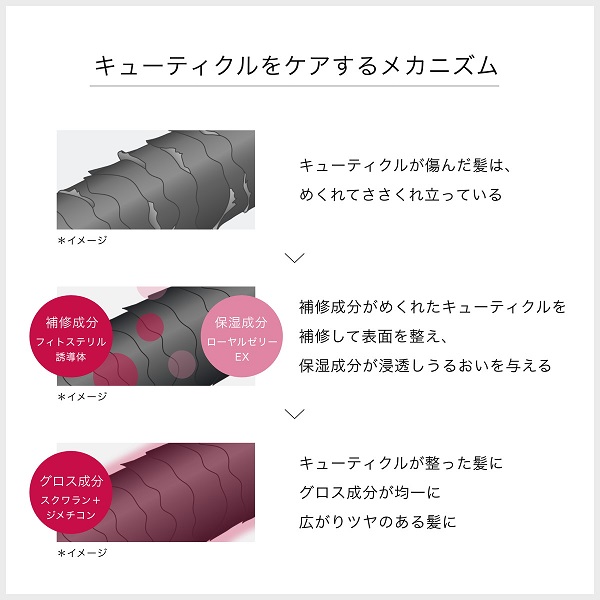 Kem ủ tóc và hấp tóc Fino Shiseido Nhật - 230g